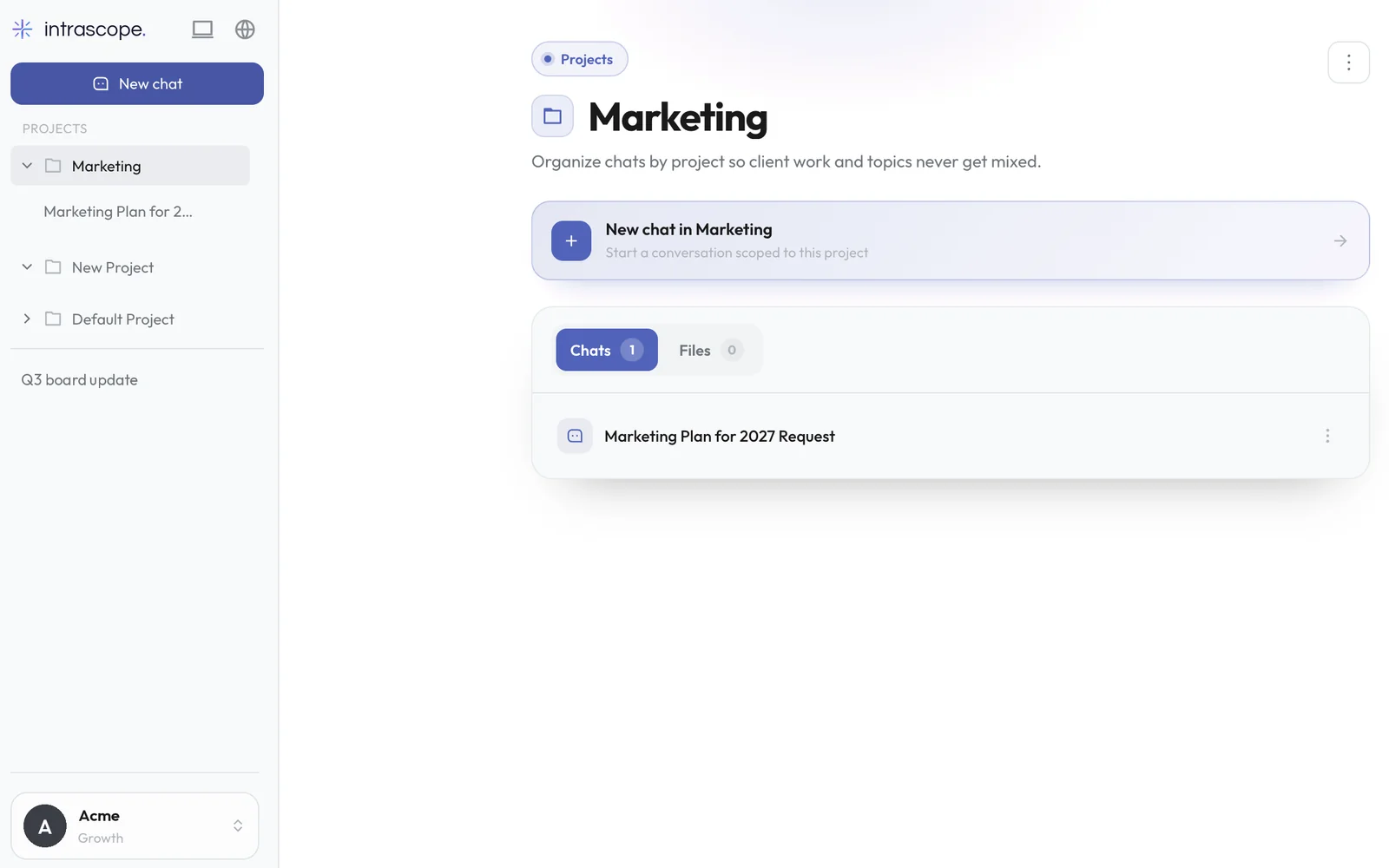 A shared project in the workspace with its own chats and files